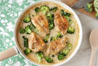 Campbell soup chicken and rice recipe with broccoli